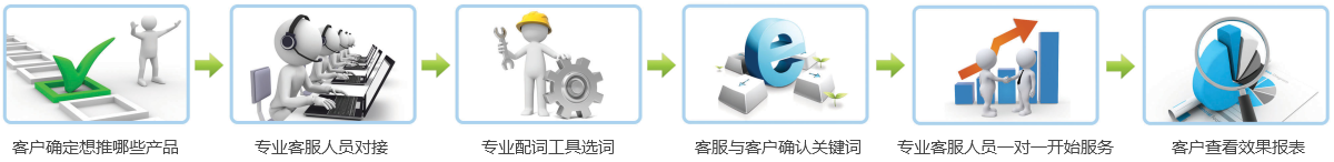东莞网站建设|东莞网站设计|东莞网络公司|东莞网站制作|东莞网页设计|东莞建站|东莞网络公司|东莞外贸网站建设