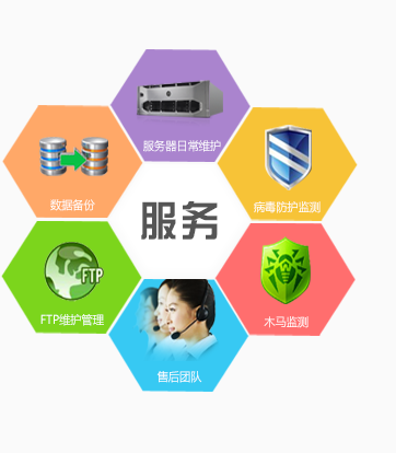 东莞网站建设|东莞网站设计|东莞网络公司|东莞网站制作|东莞网页设计|东莞建站|东莞网络公司|东莞外贸网站建设