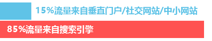 东莞网站建设|东莞网站设计|东莞网络公司|东莞网站制作|东莞网页设计|东莞建站|东莞网络公司|东莞外贸网站建设